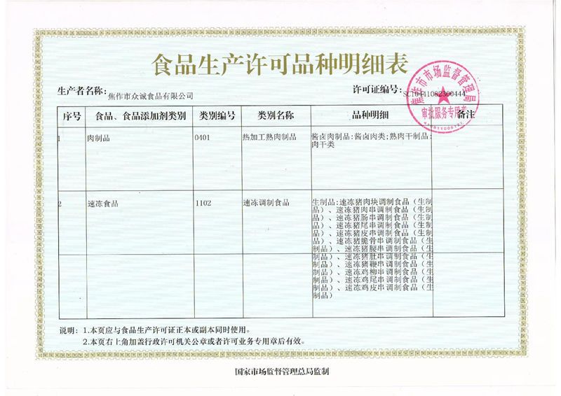 資質(zhì)證書(shū)